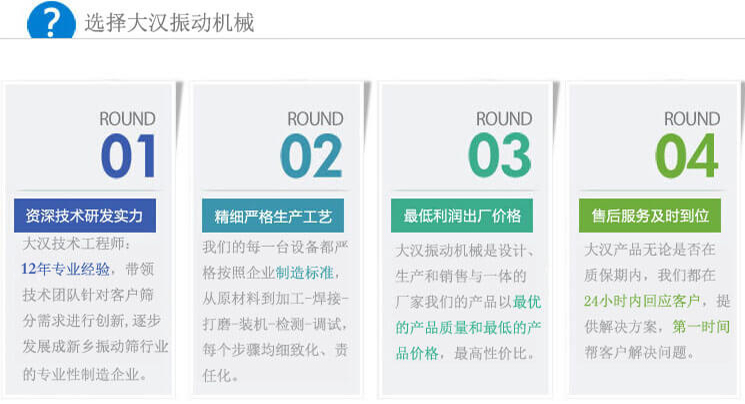 大漢振動(dòng)篩優(yōu)勢(shì)：1，自身技術(shù)研發(fā)實(shí)力。2，精細(xì)嚴(yán)格生產(chǎn)工藝。3，產(chǎn)品性交比高。4，售后服務(wù)到位。