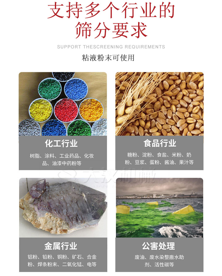 適用于化工行業(yè)，食品行業(yè)，金屬行業(yè)，以及公害處理等行業(yè)?；ば袠I(yè)：樹脂，涂料，工業(yè)藥品，化妝品，油漆，中藥粉等;食品行業(yè)：糖粉，淀粉，食用鹽，米粉，奶粉，豆?jié){，蛋粉，醬油，果汁等;金屬行業(yè)：鋁粉，鉛粉，銅粉，礦石，合金粉，焊條粉末，二氧化錳，電等。公害處理：廢油，廢水染整廒水助劑，活性炭等。超聲波振動篩支持挑選定制常見的有：不銹鋼，碳鋼，全不銹鋼三種規(guī)格。不銹鋼：耐腐蝕，耐高溫適合化工行業(yè),碳鋼：鋼性強，硬度高經久耐用,全不銹鋼：機身經久耐用不易生銹不易腐蝕超聲波振動篩共有一到四層可供選擇。大漢超聲波振動篩優(yōu)勢：篩分效率高，篩分精度高，產量可提高0.5-10倍適用于：大米，米粉，綠豆，小米等。輕松解決堵網問題適用10目-635目之間的物料。