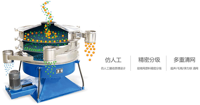 搖擺篩物料運(yùn)行軌跡圖,采用仿人工,精密篩分,多重清網(wǎng)。