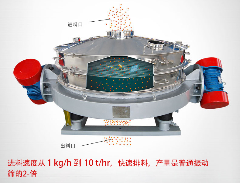 可根據(jù)用戶要求設計制造，如將進料口加高、出料口加裝蝶閥等