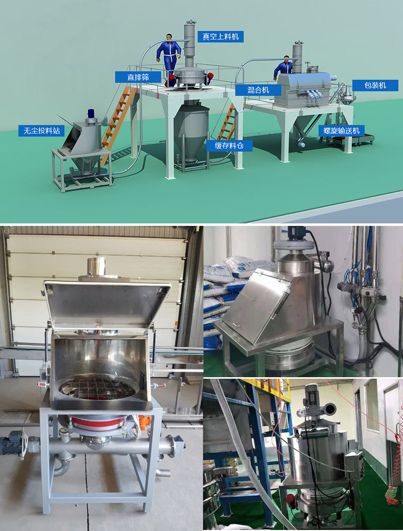 無塵投料站適用流水線展示圖