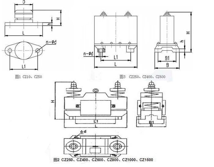 CZ電磁倉壁振動器cz250，cz400，cz800，材質(zhì)000，cz1500的外形尺寸描述。