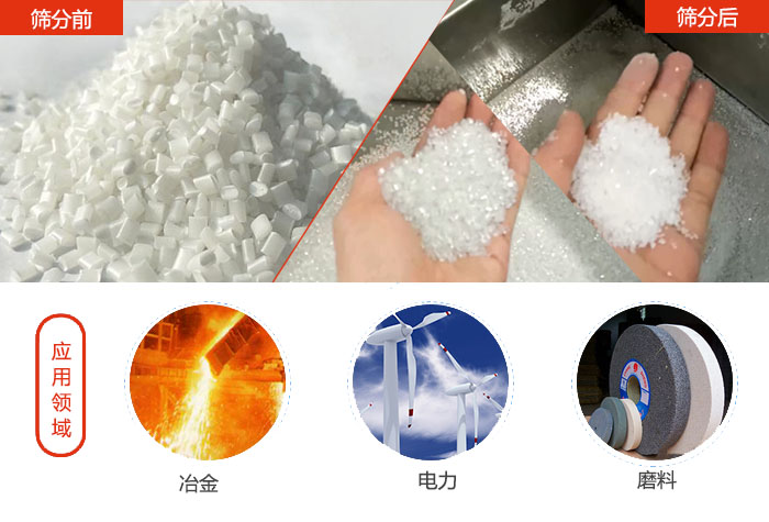 多用于：冶金行業(yè)，磨料陶瓷行業(yè)，行業(yè)等