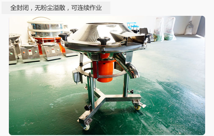 采用全封閉，無粉塵溢散，可連續(xù)作業(yè)。