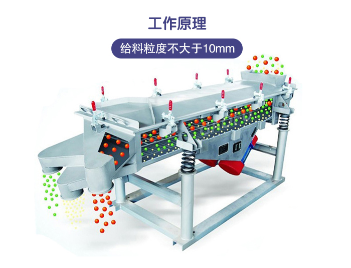 520直線振動篩工作原理 520直線振動篩工作原理