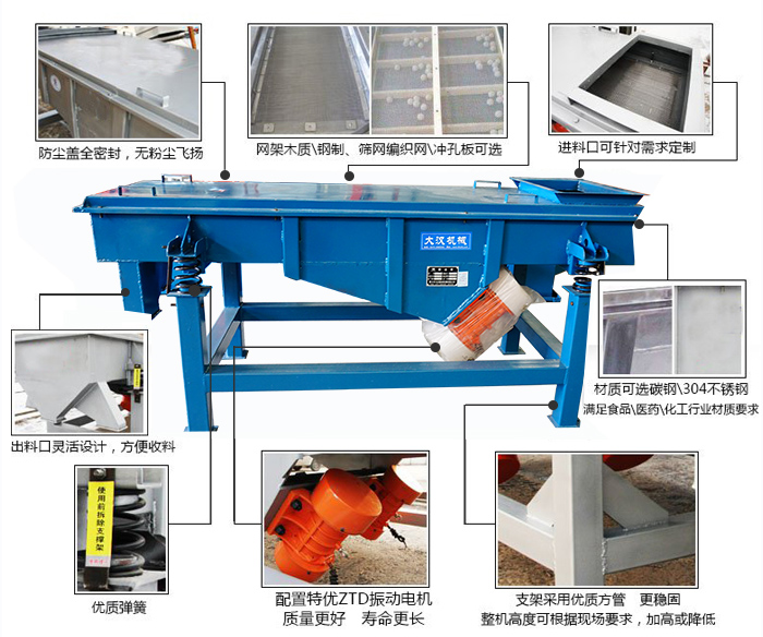 方形振動(dòng)篩結(jié)構(gòu)包括：防塵蓋：全密封，無(wú)粉塵飛揚(yáng)。網(wǎng)架木質(zhì)/鋼制，篩網(wǎng)編織網(wǎng)/沖孔板可選。進(jìn)料口可針對(duì)需求定制。出料口靈活設(shè)計(jì)，方便受料，材質(zhì)可選碳鋼/304不銹鋼滿足食品/醫(yī)藥/化工行業(yè)材質(zhì)要求。優(yōu)質(zhì)彈簧。配置特優(yōu)ZTD振動(dòng)電機(jī)質(zhì)量更好，壽命更長(zhǎng)。支架采用優(yōu)質(zhì)方管，更穩(wěn)固整機(jī)高度可根據(jù)現(xiàn)場(chǎng)要求，加高或降低。