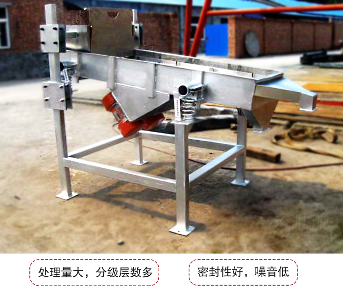 可調(diào)式直線振動篩是依靠調(diào)節(jié)桿進(jìn)行調(diào)節(jié)篩網(wǎng)的位置的。