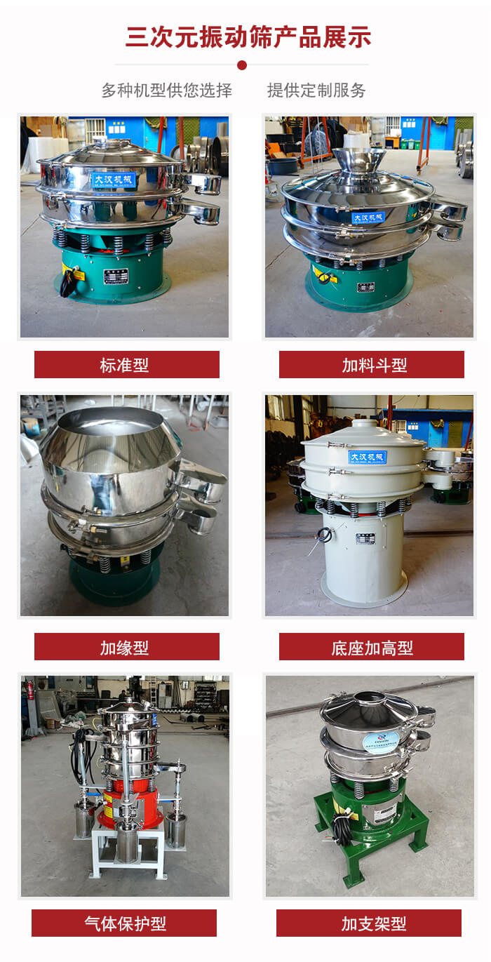 三次元振動篩不同結構展示：標準型，加料斗型，加緣型，底座加高型，氣體保護型，加支架型。